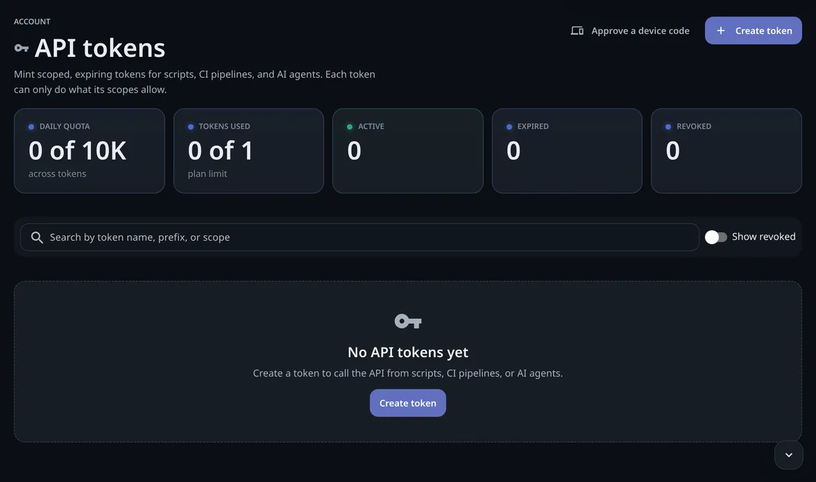 The API tokens page of a Free account: Daily quota 0 of 10K, Tokens used 0 of 1, an Approve a device code button, a Create token button and an empty token list.