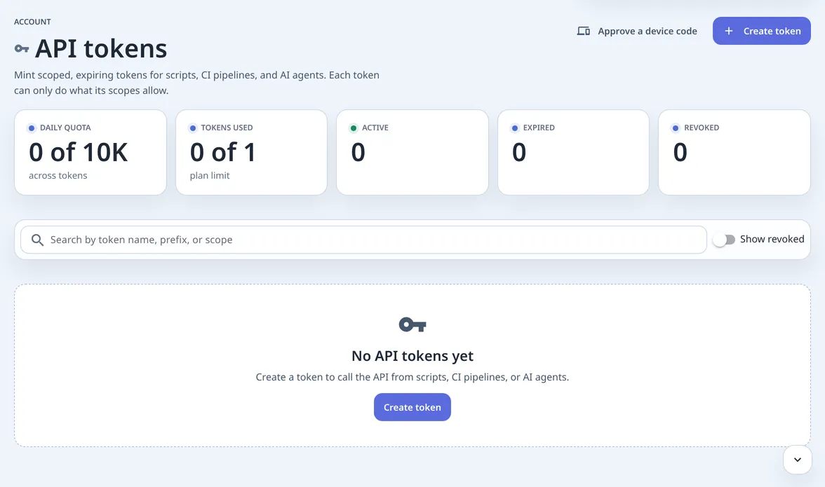 The API tokens page of a Free account: Daily quota 0 of 10K, Tokens used 0 of 1, an Approve a device code button, a Create token button and an empty token list.