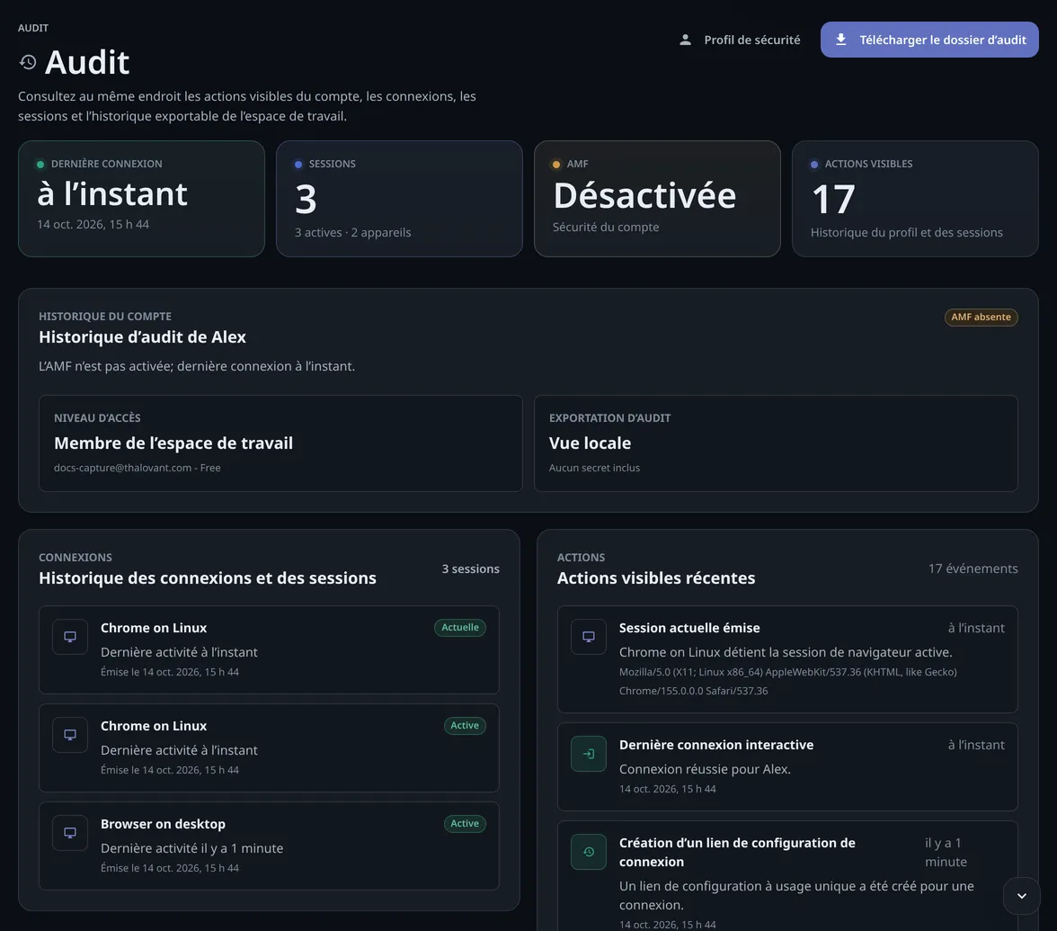 La page Audit d’un compte Free : les tuiles de dernière connexion, sessions, AMF et actions visibles, une carte Historique du compte, puis l’historique des sessions et les actions récentes.