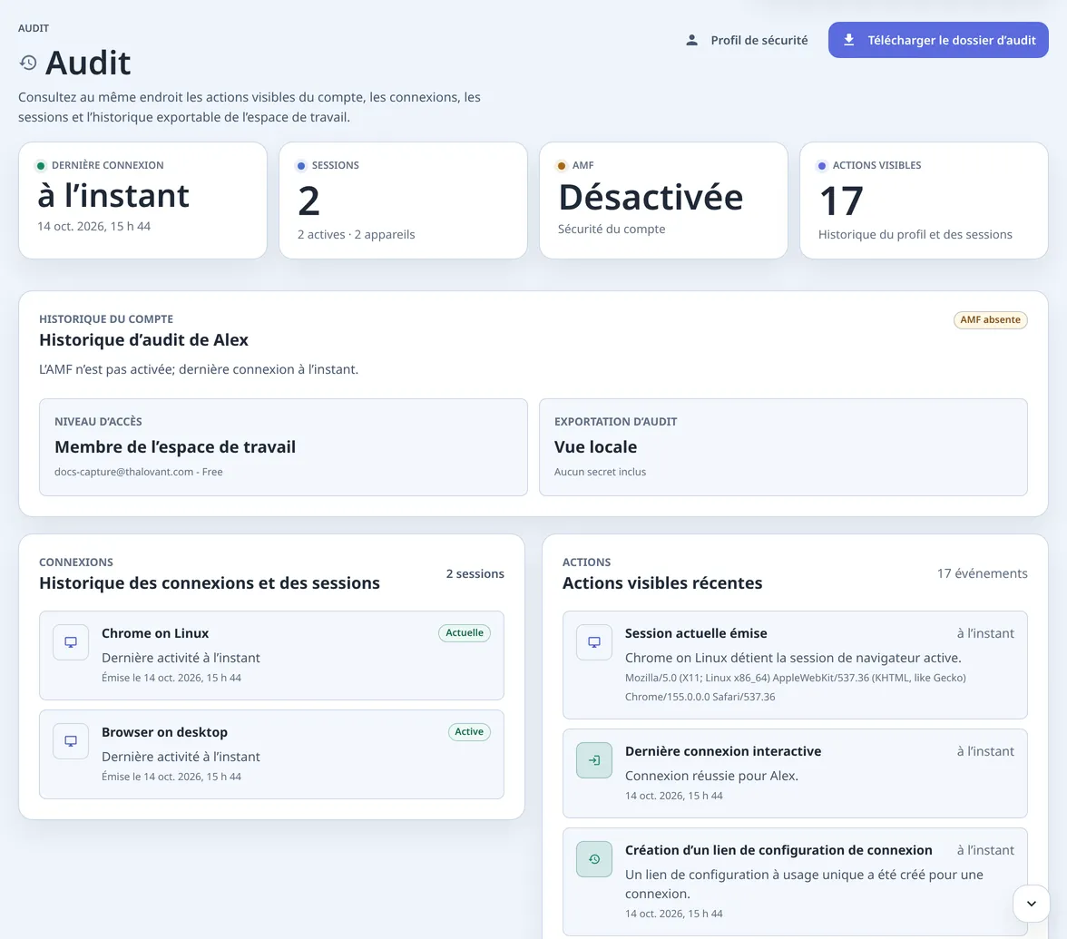 La page Audit d’un compte Free : les tuiles de dernière connexion, sessions, AMF et actions visibles, une carte Historique du compte, puis l’historique des sessions et les actions récentes.