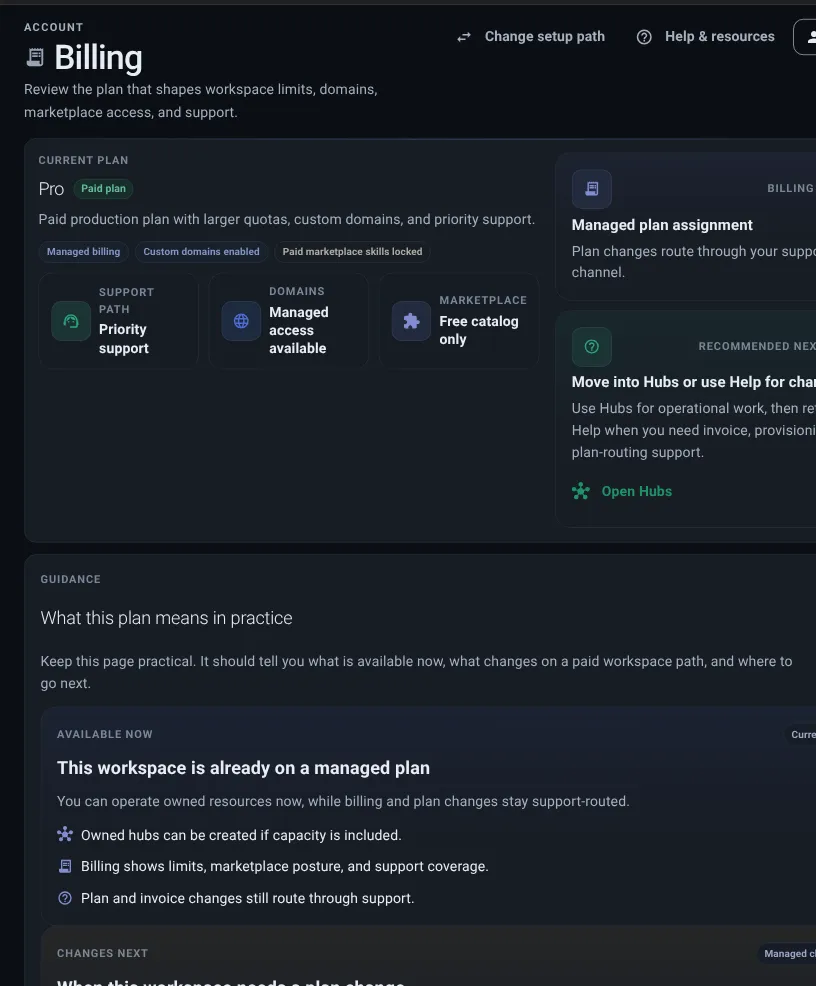 Billing page showing current plan, hub addresses, help options, limits, and plan messages.