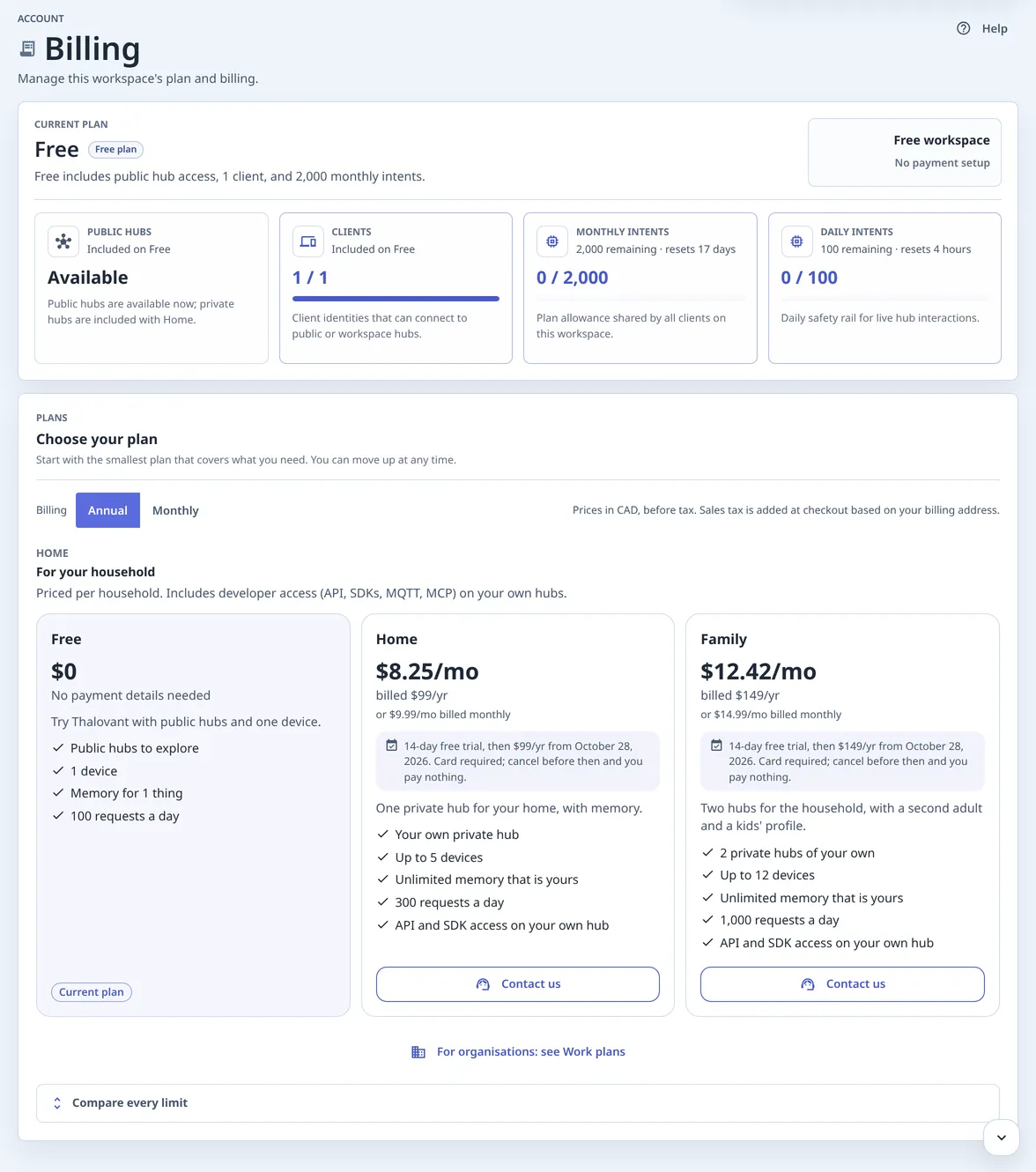 Billing on the Free plan: Current plan Free with its allowances, usage tiles, then Choose your plan with Annual and Monthly billing and the Free, Home and Family cards.