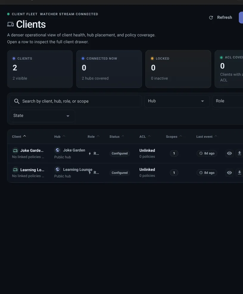 Client list beside a permissions builder showing connected clients, connection file note, allowed actions, blocked actions, and safety rules.