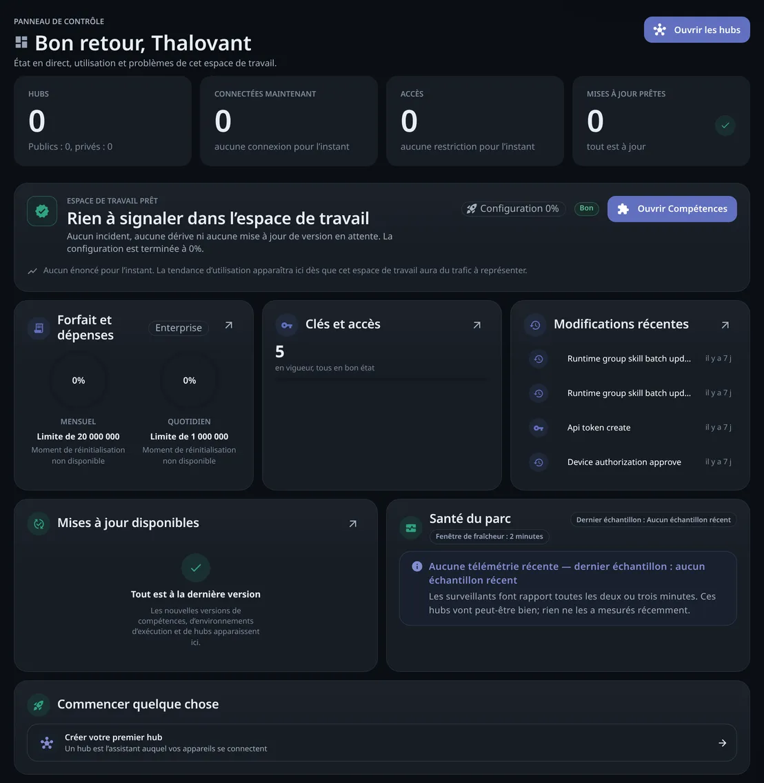 Le tableau de bord de l’espace : Bon retour, quatre tuiles d’état, puis Forfait et dépenses, Clés et accès, Modifications récentes, Mises à jour disponibles et Santé du parc.