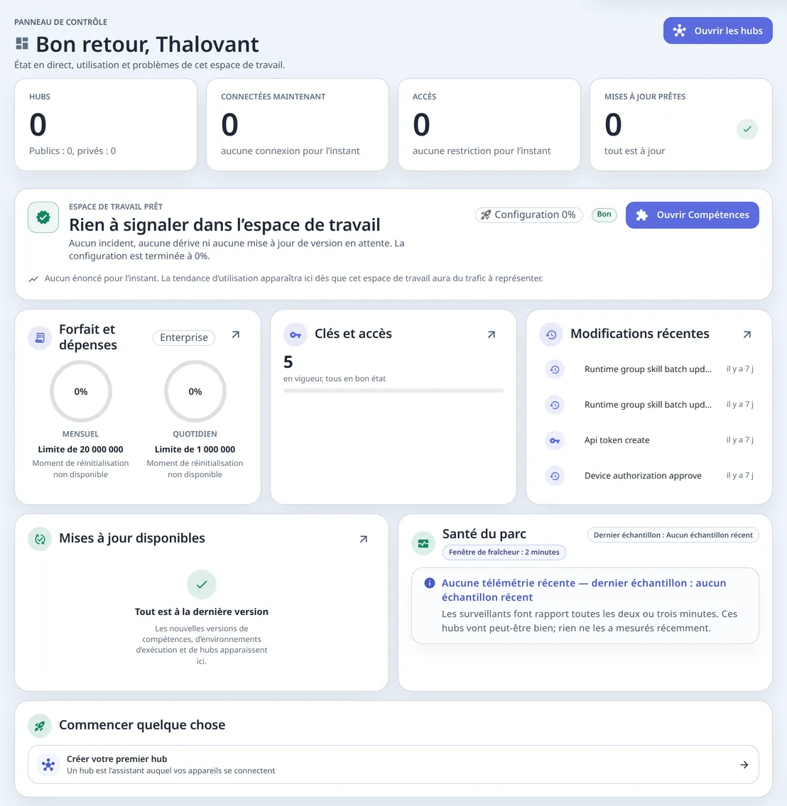 Le tableau de bord de l’espace : Bon retour, quatre tuiles d’état, puis Forfait et dépenses, Clés et accès, Modifications récentes, Mises à jour disponibles et Santé du parc.