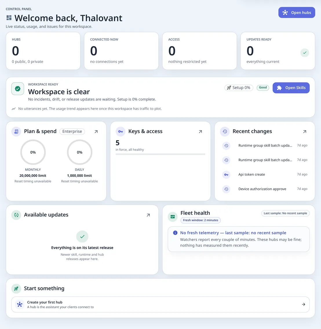 The workspace dashboard: Welcome back, four status tiles, a Workspace is clear card, then Plan and spend, Keys and access, Recent changes, Available updates and Fleet health.