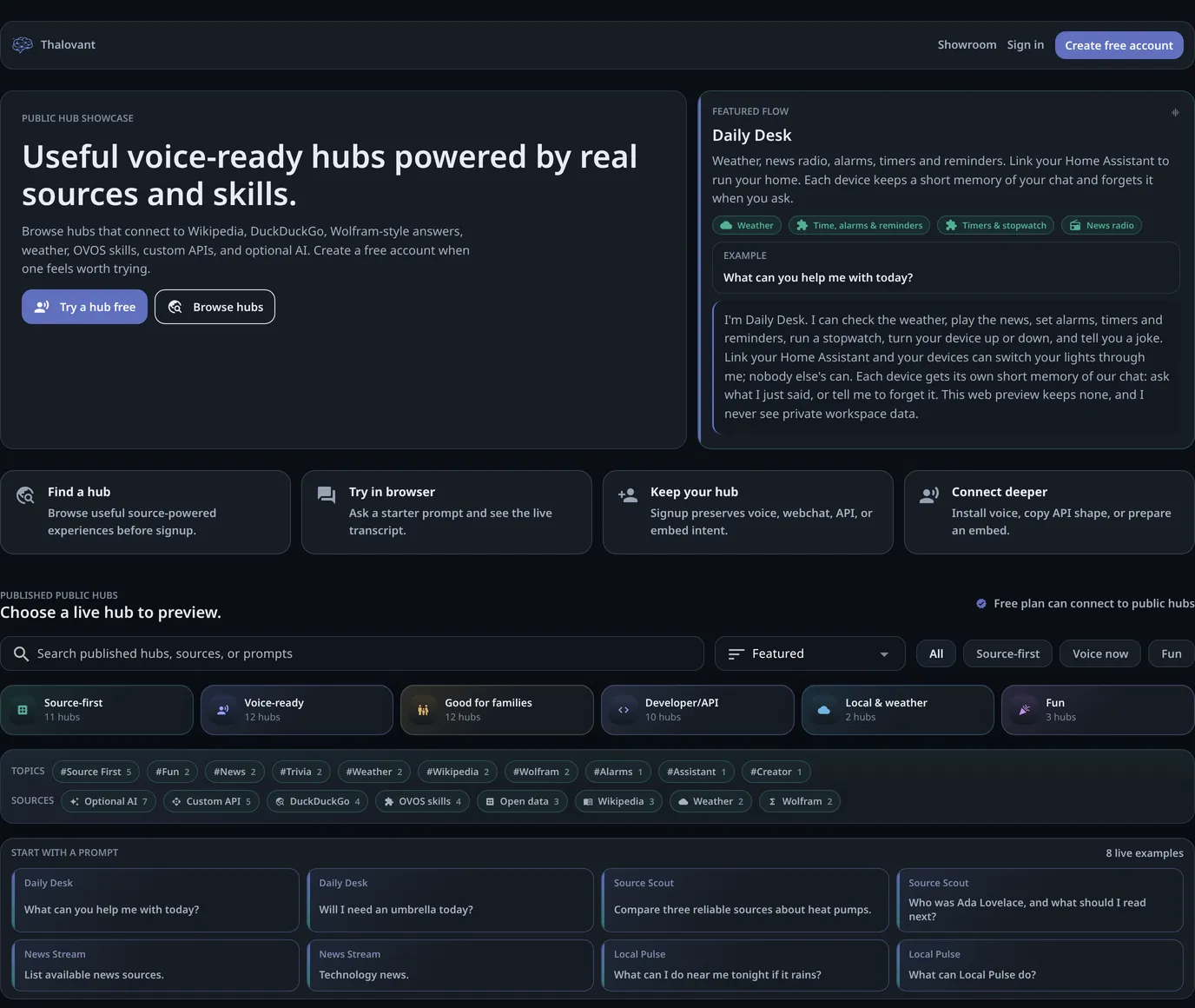 The public Explore page: a Daily Desk example exchange, four ways in, filters, starter prompts and the published hubs.