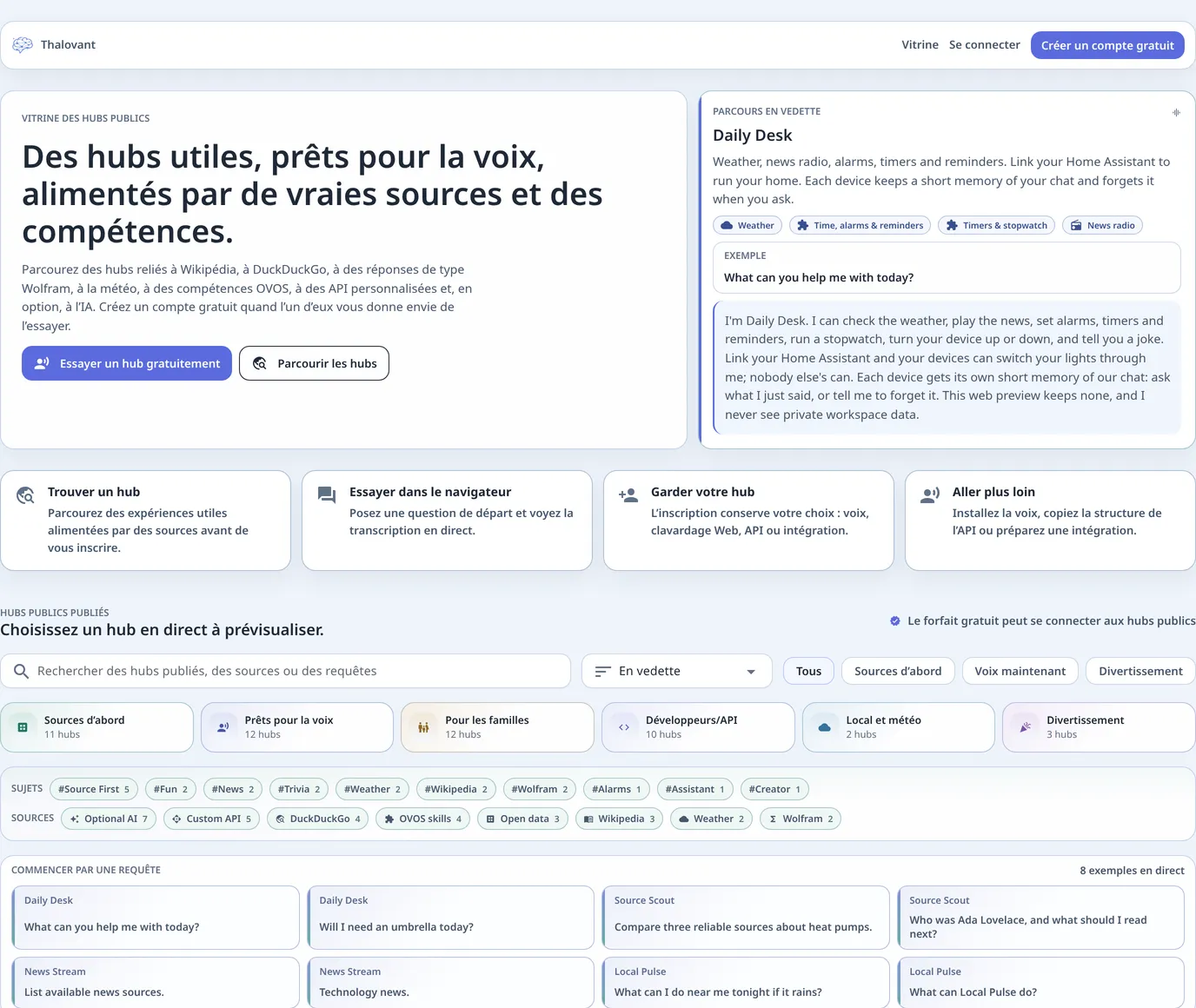 La page publique Explore : un exemple d’échange avec Daily Desk, quatre portes d’entrée, des filtres, des questions de départ et les hubs publiés.