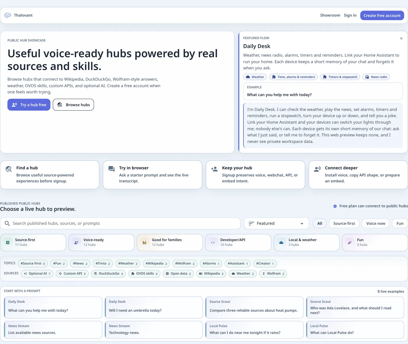 The public Explore page: a Daily Desk example exchange, four ways in, filters, starter prompts and the published hubs.