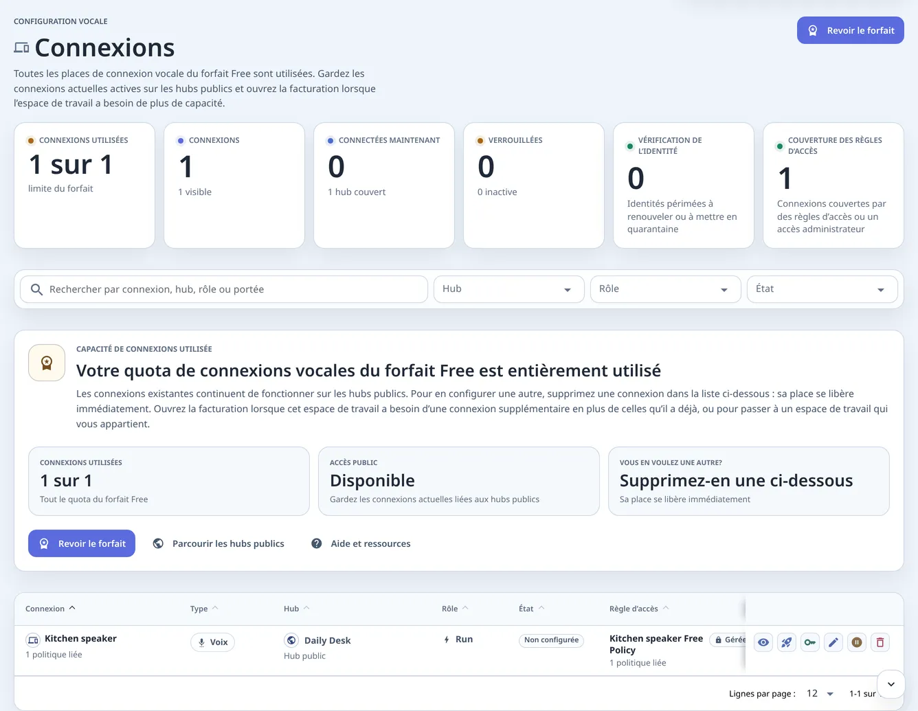 Les connexions du forfait Free avec son unique connexion, Kitchen speaker sur Daily Desk, dans la liste et l’allocation indiquée comme entièrement utilisée.
