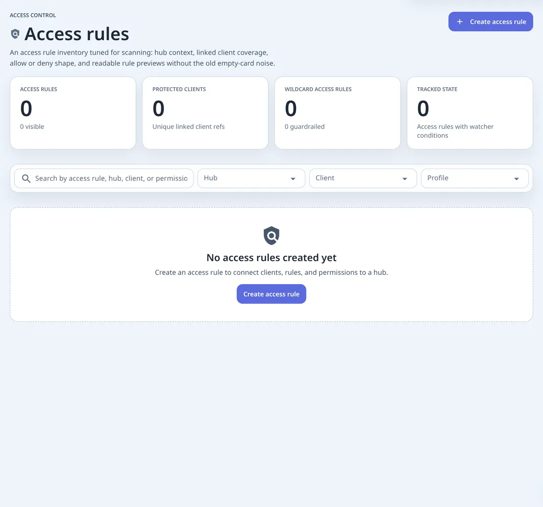 The Access rules page before any rule exists: four counters at 0, filters by hub, client and profile, and No access rules created yet with a Create access rule button.
